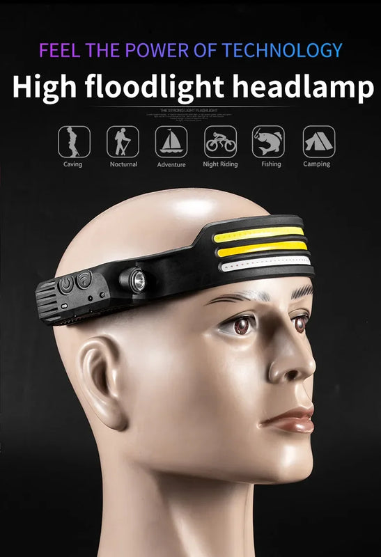 USB Rechargeable Head Torch Induction Headlamp COB LED Sensor Head Lamp Built-in Battery Flashlight 5 Lighting Modes Headlight