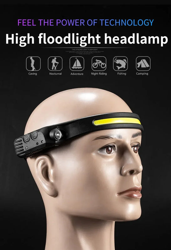 USB Rechargeable Head Torch Induction Headlamp COB LED Sensor Head Lamp Built-in Battery Flashlight 5 Lighting Modes Headlight